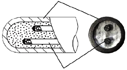  iTHERM Profile-Sens探頭