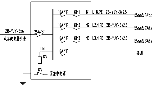 1AL正常照明配電箱系統圖