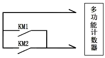 消防穩壓系統設計方案1