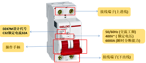 微型斷路器外觀及參數含義