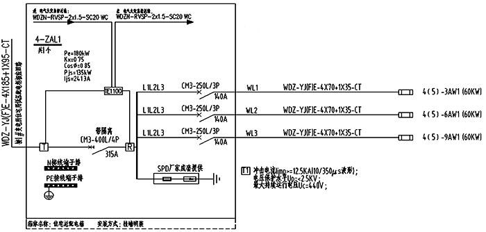 配電箱純三相負荷計算電路圖