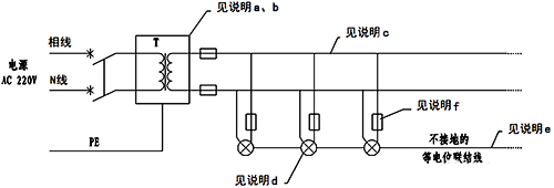 室外照明采用電氣分隔+不接地的等電位聯結