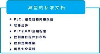 SCADA總體規劃設計標準的典型標準文件