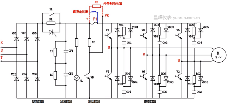 變頻器主電路