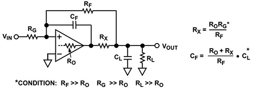 環(huán)內(nèi)補償法處理容性負載的電路圖