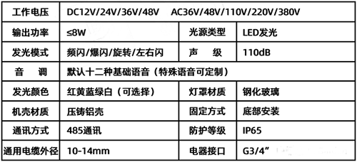 兩線制區域聲光報警器技術參數