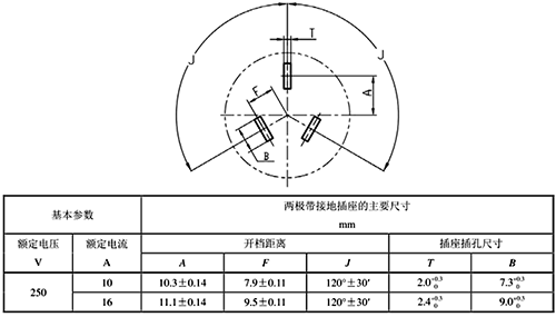 單相兩極帶接地插座尺寸