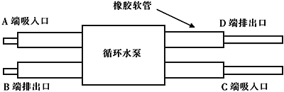 循環水泵結構示意圖