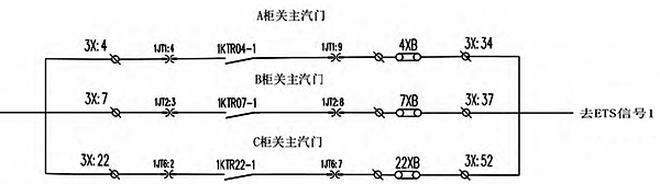 修改前發變組電跳機邏輯圖