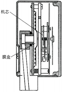 膜盒壓力表結構