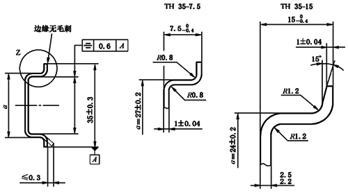 儀表和電氣常用的寬35mm的TH35安裝導軌尺寸