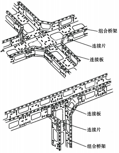 組合式電纜橋架水平四通、垂直三通組裝示意圖