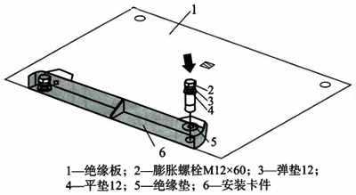 組裝底座