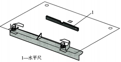 測(cè)量水平度