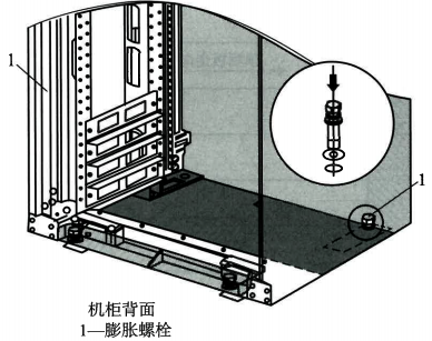 機(jī)柜前端2個(gè)膨脹螺栓緊固機(jī)柜和底座