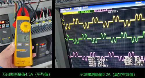 測(cè)量電流的有效值