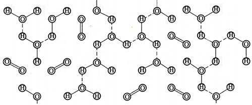 水分子中氫氧元素分布