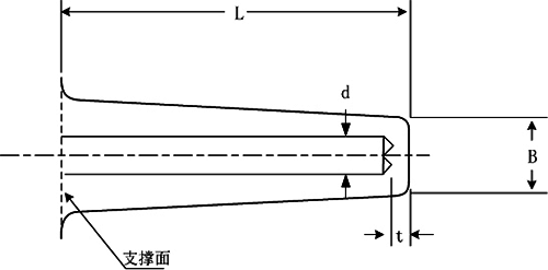 錐形套管結構示意圖