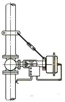 調節閥水平安裝在垂直管道上