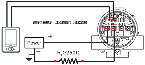 羅斯蒙特渦街流量計與HART手操器等連接示意圖