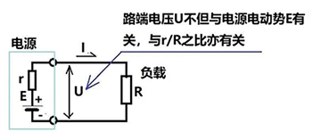 變壓器與負載示意圖