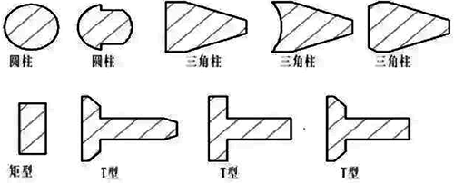 單漩渦發生體