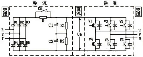 變頻器的電源拓撲