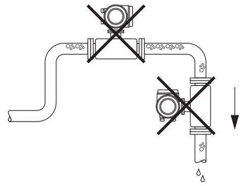 E+H科里奧利質(zhì)量流量計安裝位置