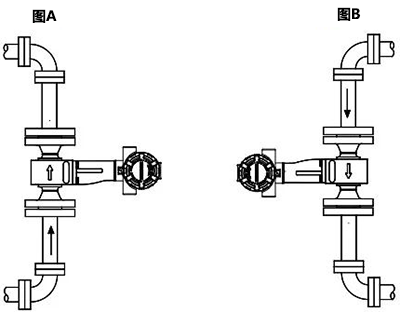 羅斯蒙特渦街流量計豎直安裝