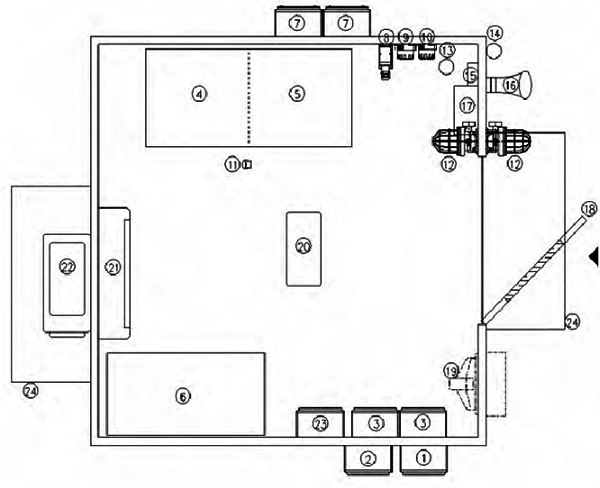 防爆控制小屋內部俯視圖