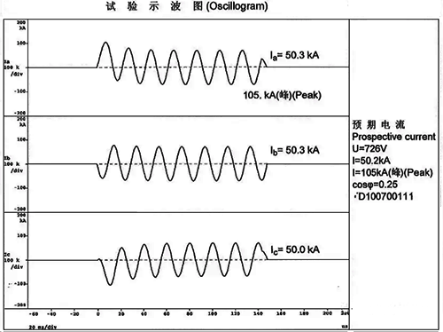 非限流斷路器在短延時下的短路分斷試驗波形圖