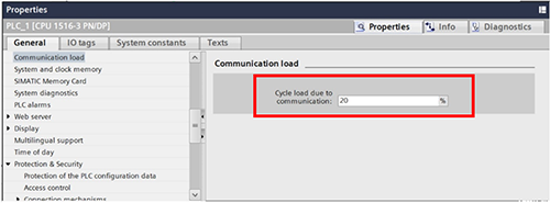 限制通信負載Communication load