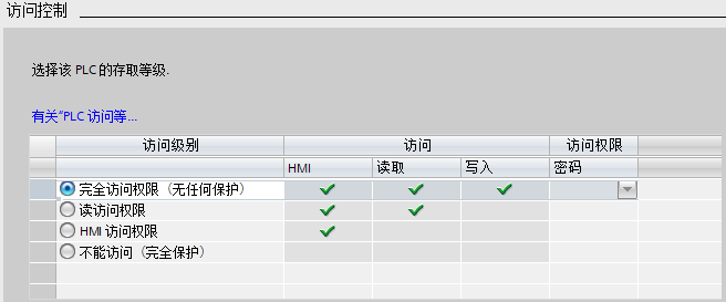 傳統訪問控制