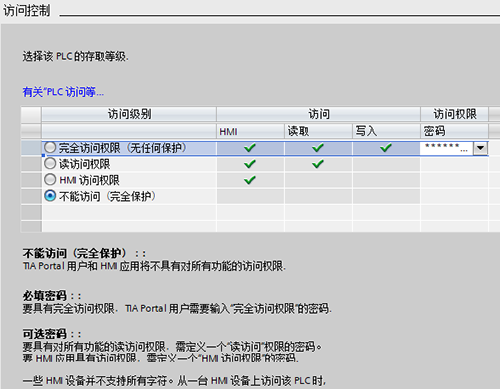 不能訪問(完全保護)