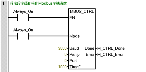 調用主站初始化MBUS_CTRL指令