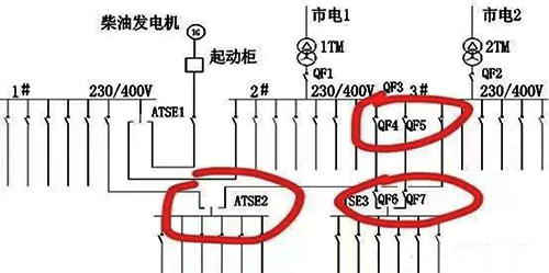 系統示意圖