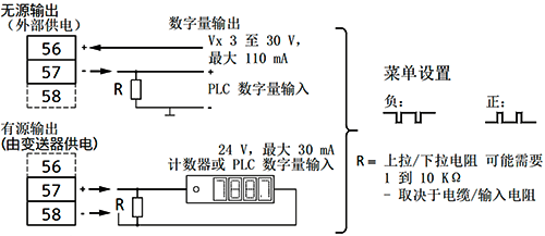 西門子電磁流量計的脈沖輸出