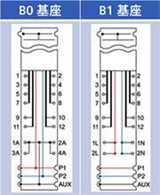 B0、B1基座電路