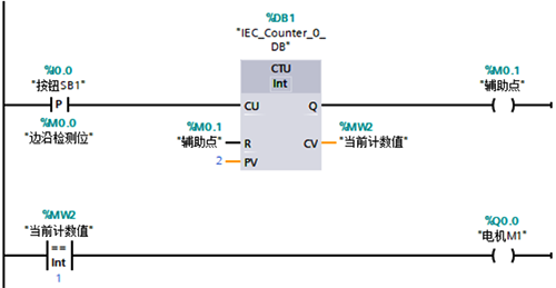 使用計數器實現一鍵啟停