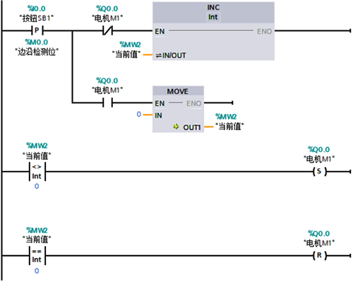 使用遞增指令INC實現一鍵啟停