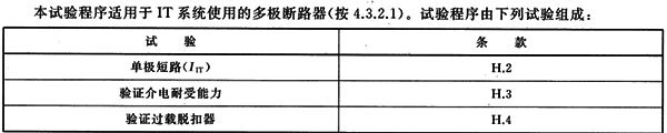 應用在IT系統(tǒng)中的斷路器，有特殊的單極短路分斷試驗要求