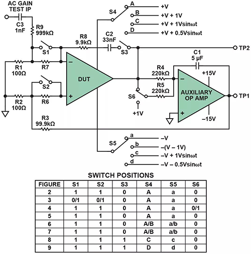 基本運算放大器測量電路