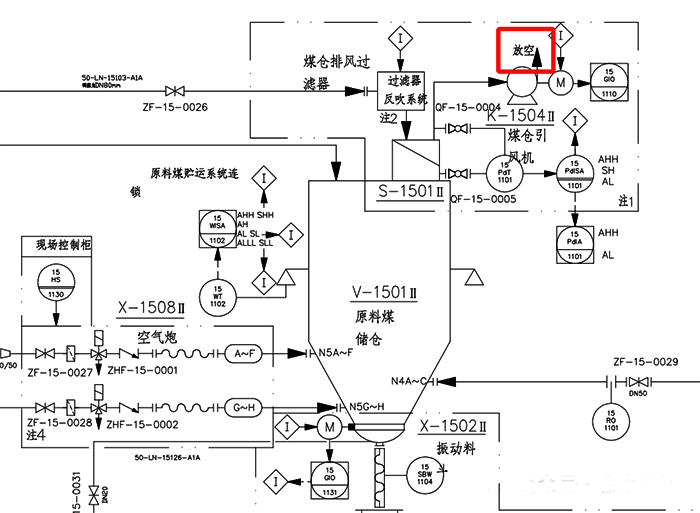 原料煤儲倉PID圖