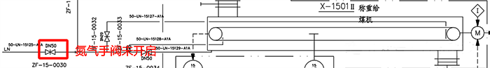 稱重給煤機PID圖