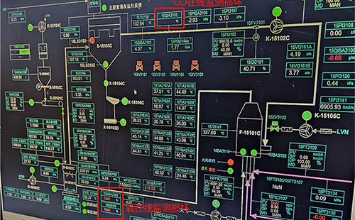 磨煤制粉系統DCS操作畫面