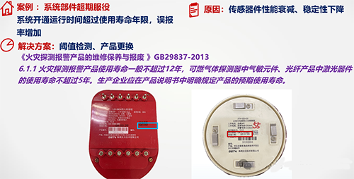 使用超過設計壽命的探測器